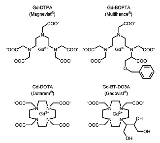 Structures of the frequently applied gadolinium-based contrast agents for MRI examinations with respective trademarks
